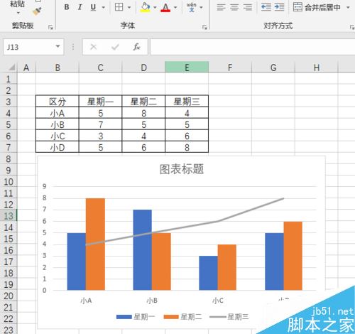 Excel  2019怎么制作组合图？Excel2019制作组合图方法