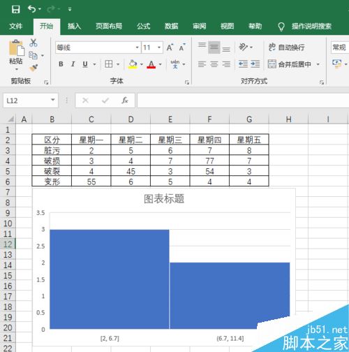 Excel 2019怎么制作直方图？Excel 2019直方图制作教程