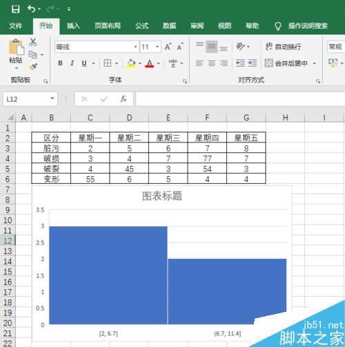 Excel  2019怎么制作直方图？Excel  2019直方图制作教程