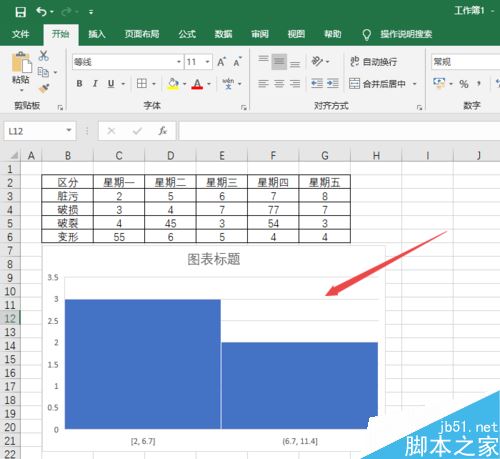 Excel 2019怎么制作直方图？Excel 2019直方图制作教程