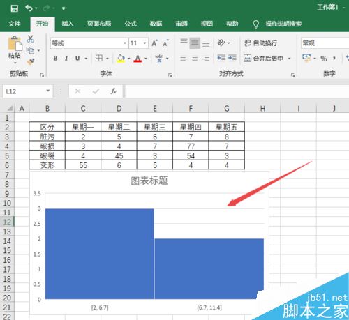 Excel  2019怎么制作直方图？Excel  2019直方图制作教程