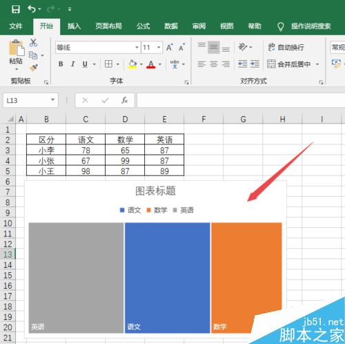 Excel2019怎么制作树状图？Excel  2019树状图制作教程