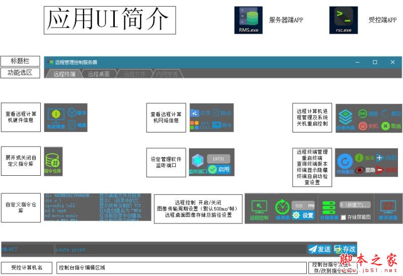 远程管理电脑下载 远程管理控制软件(多终端管理/存储屏幕录像) v4.2 免费绿色版