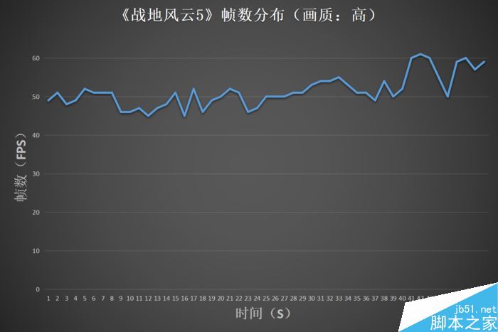 火影X9Plus性能比如何？火影X9 Plus九代酷睿游戏本详细图解评测