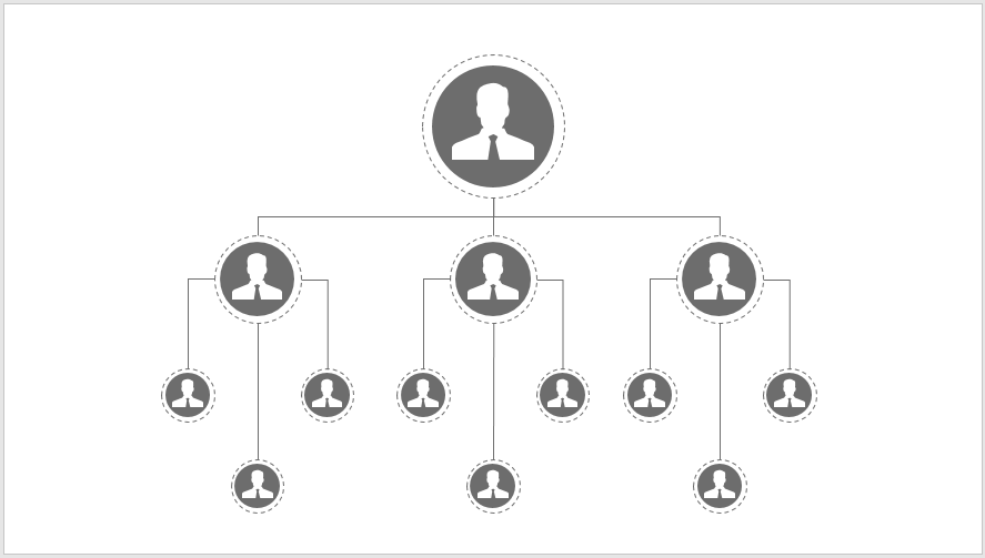 ppt怎麼設計創意的圓形職位層級結構圖?