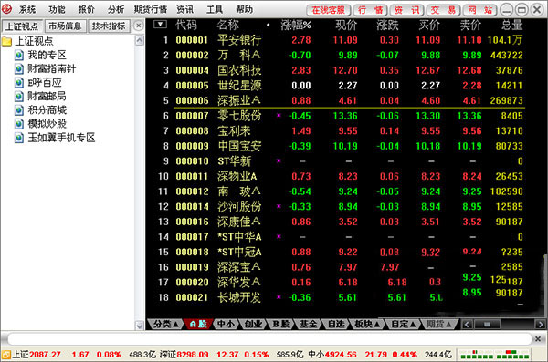 上海证券卓越版v6