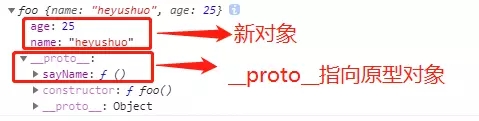 JavaScript中this的全面解析及常见实例