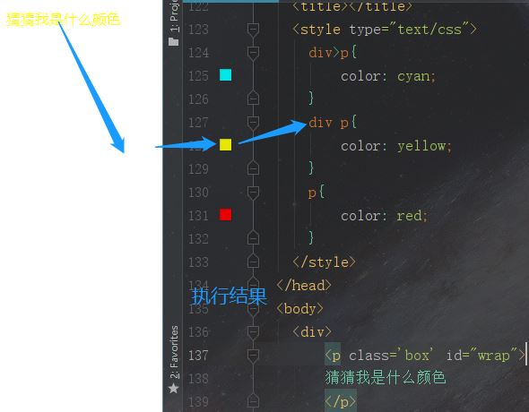 css 权重值(层叠性)实例详解