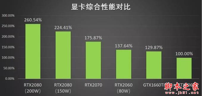 惠普 暗影精灵5Plus游戏本 RTX2080版