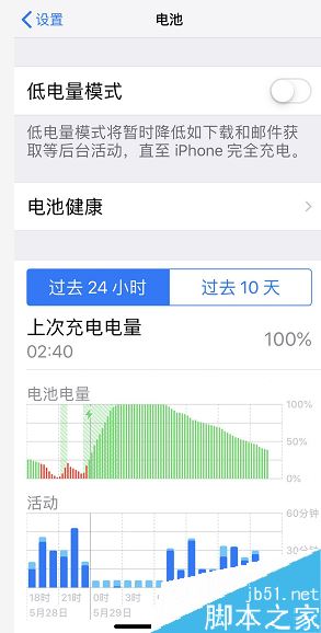 iPhone哪些APP正在耗电？苹果手机解决APP耗电问题