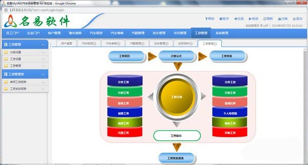 名易MyVMS汽车综合管理系统