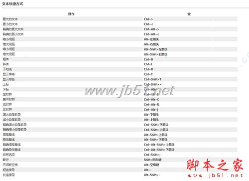 矢量图形设计软件 Serif Affinity Designer Beta v1.10.1.1142 中文绿色激活版