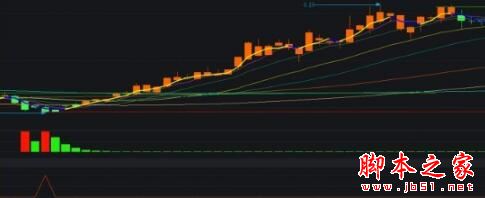 信息数据展示系统下载 知柿金融终端(信息数据展示系统) v1.4.0 官方安装版