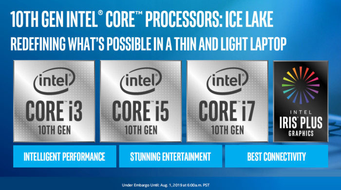 11款10nm英特爾十代酷睿icelake處理器正式發佈