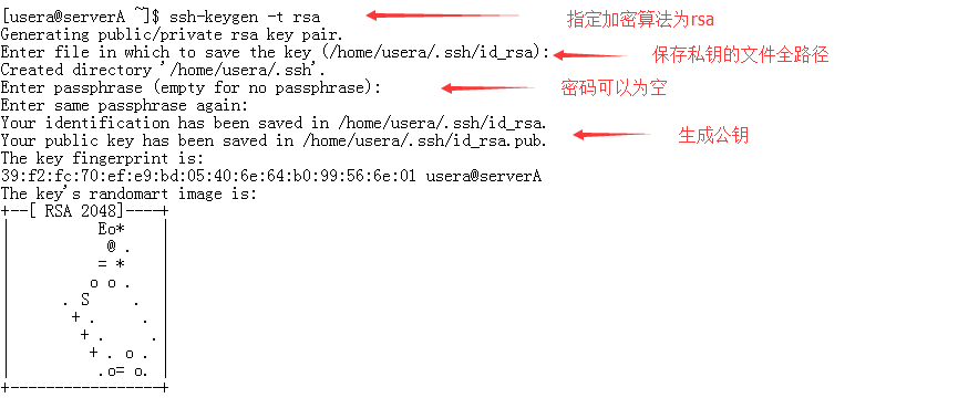 详解ssh免密码登录配置方法（图示加命令）”