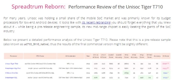 AI Benchmark:新展锐 虎贲T710 AI性能全球领跑