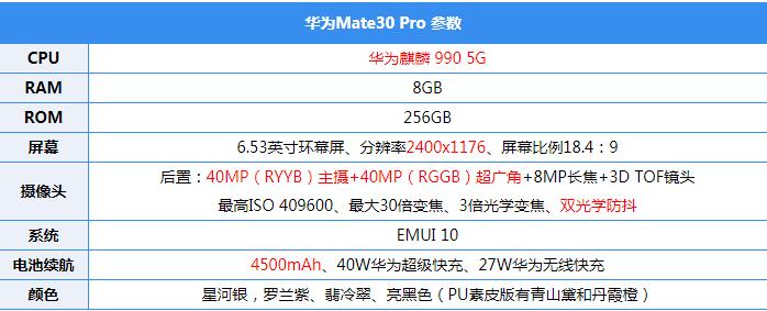 华为Mate30 Pro值得购买吗？华为Mate30 Pro外观拍照配置全方位评测