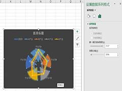 excel怎么制作雷达图联合饼图的混合数据对比图表?