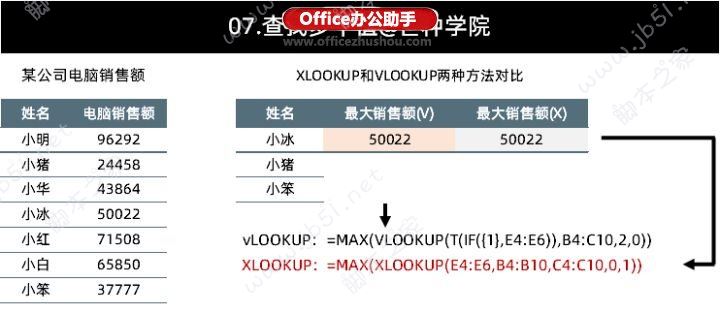 XLOOKUP函数