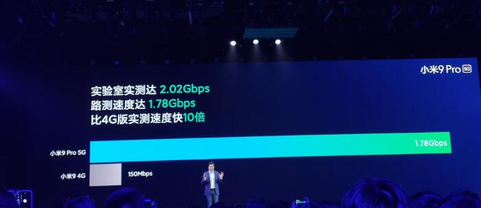 小米9pro 5G手机值得购买吗？小米9pro 5G全方位深度评测