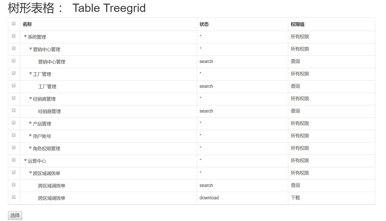 Bootstrap table 实现树形表格联动选中联动取消功能