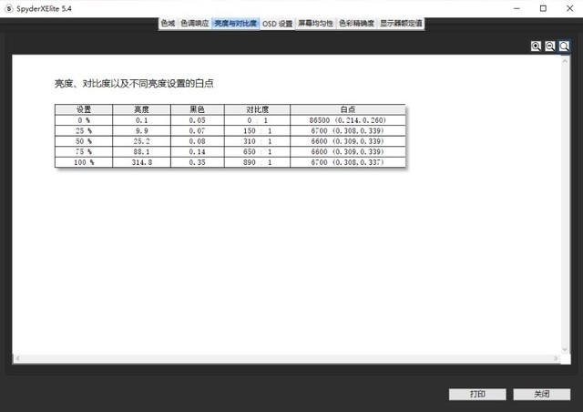 传承经典 真香的YOGA C740实测表现如何？ 