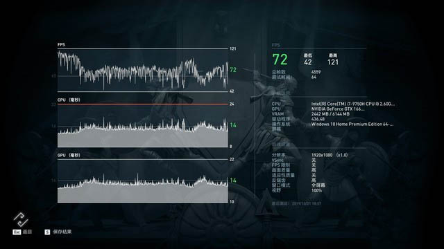 4K OLED加持性价比无敌 神舟战神Z7-CT7Pro评测 