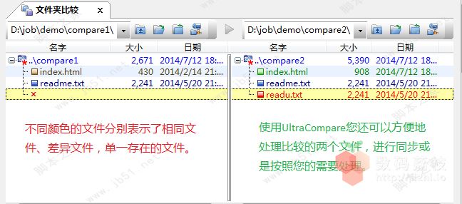 UC文件对比工具下载 IDM UltraCompare Pro v20.00.0.50 免激活中文绿特别版 32位