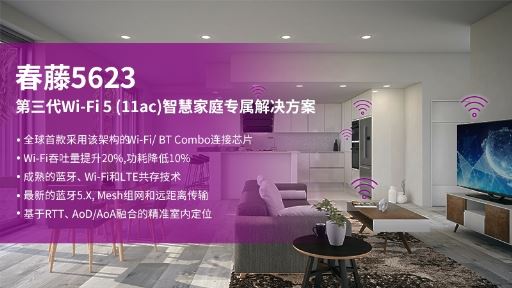 四大优势 展锐推出第三代Wi-Fi 5 芯片平台 春藤5623