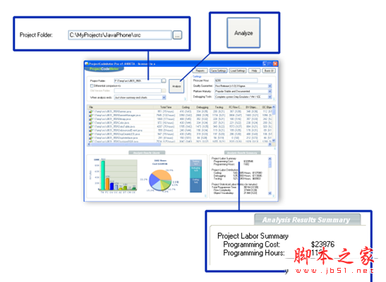 Projec Code Meter(开发项目分析工具) v2.10 免费版