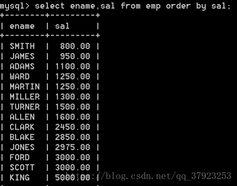 MySQL asc、desc数据排序的实现”