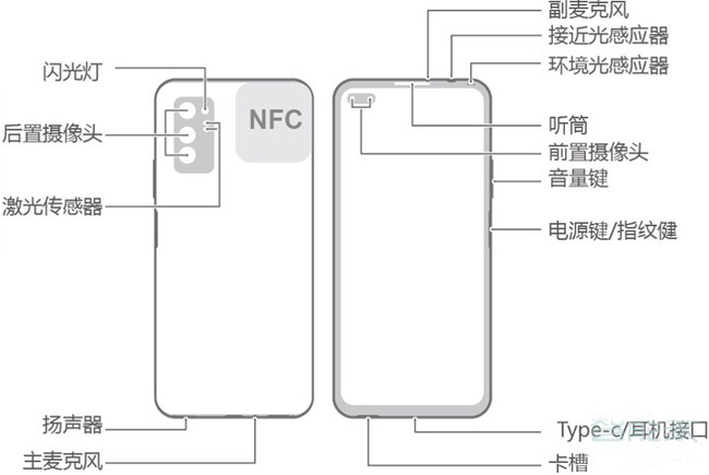 华为手机nfc在哪里打开(oppo手机nfc在哪里打开)