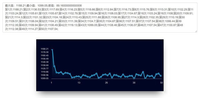 微星GP65评测 