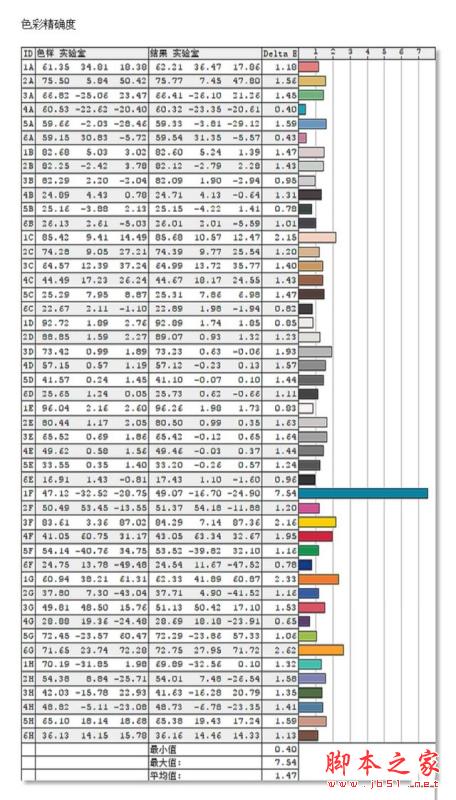 惠普战66 Pro G2一体机评测 