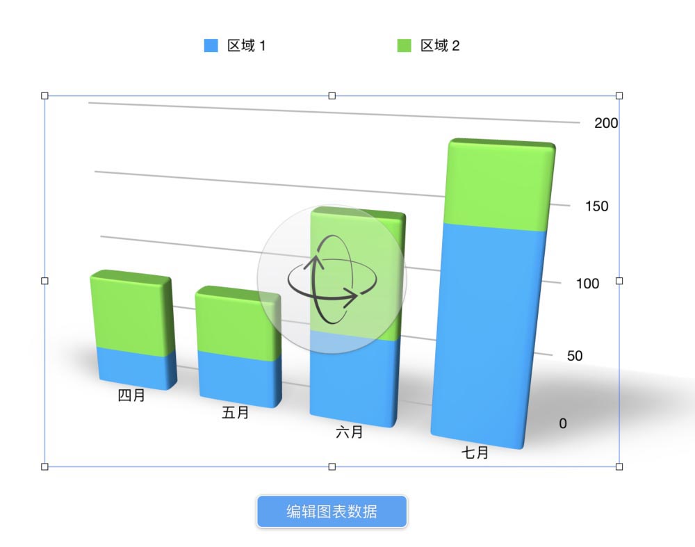 Pages文稿怎么制作柱状图?