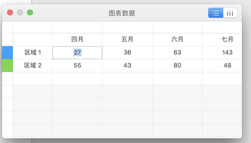 Pages文稿怎么制作柱状图?