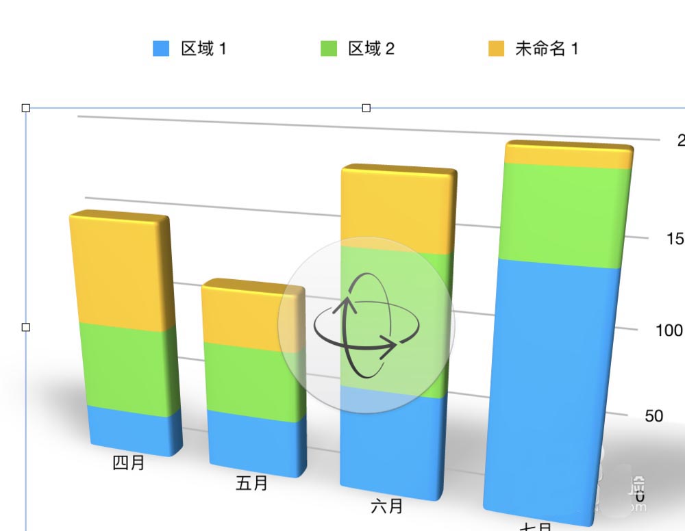 Pages文稿怎么制作柱状图?