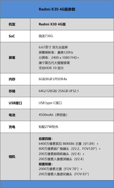 红米redmik30参数图片