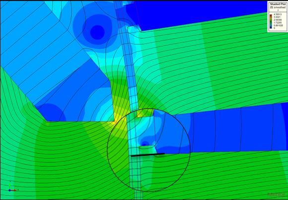 Siemens Simcenter MAGNET 2019.1下载