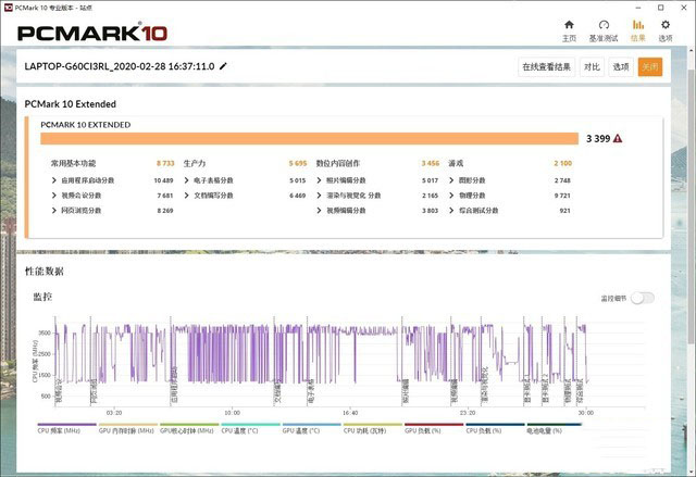 2020年真香机？十代新蜂鸟Swift 3评测 