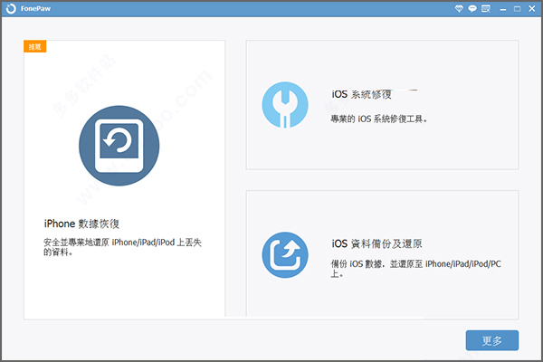 FonePaw iPhone Data Recovery破解版