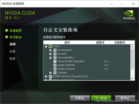CUDA安装面板2
