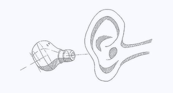 半入耳式耳机和入耳式耳机哪个好 半入耳式耳机和入耳的区别”