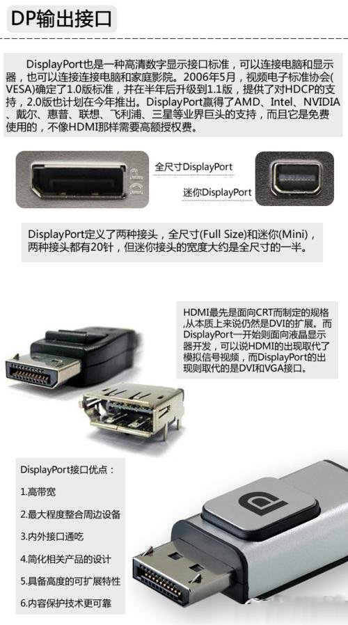 电脑显卡常见的四种接口类型：VGA、DVI、HDMI、DP比较