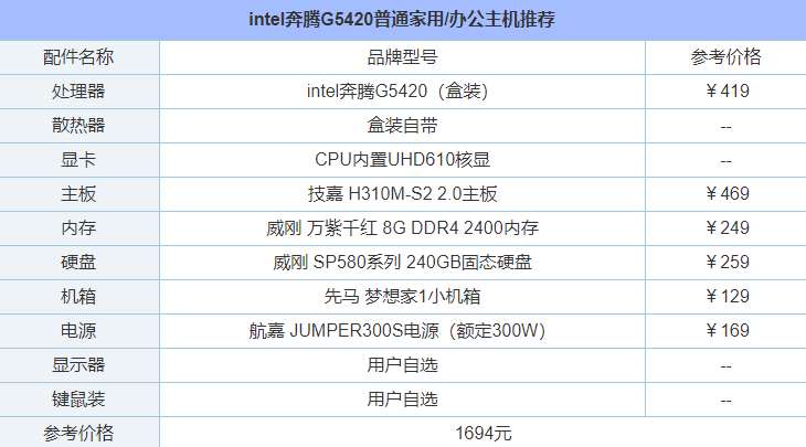 威刚 SP580系列 240GB固态硬盘