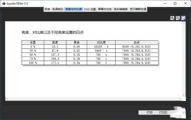 全民光追时代来了 机械革命Z3 Air-S评测 