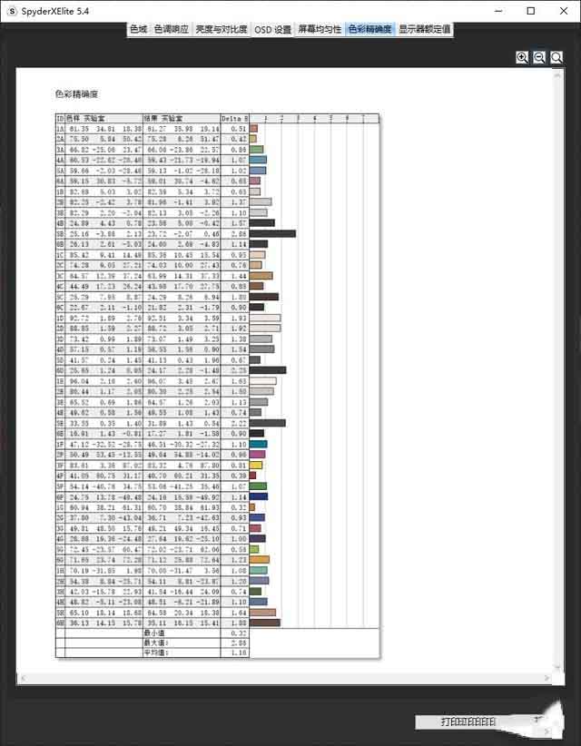 强大的平面设计利器 ConceptD 3评测 