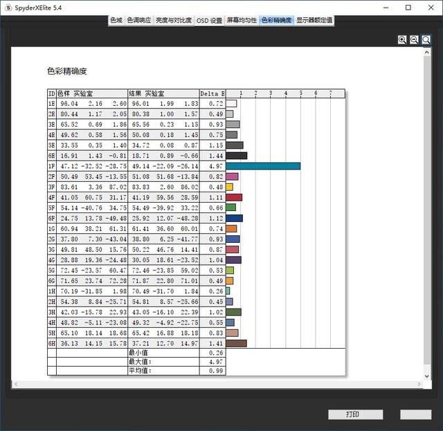 很轻续航却很猛 雷神MixBook Air评测 