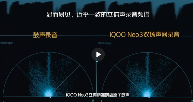把同价位旗舰打哭 iQOO Neo3 HiFi音质体验 