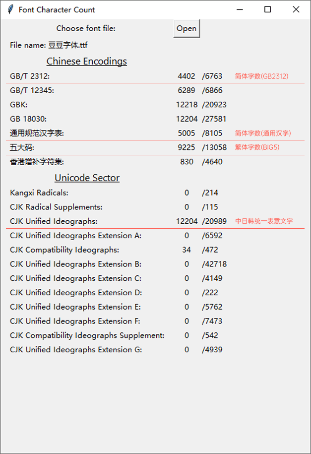 日系豆豆字体下载